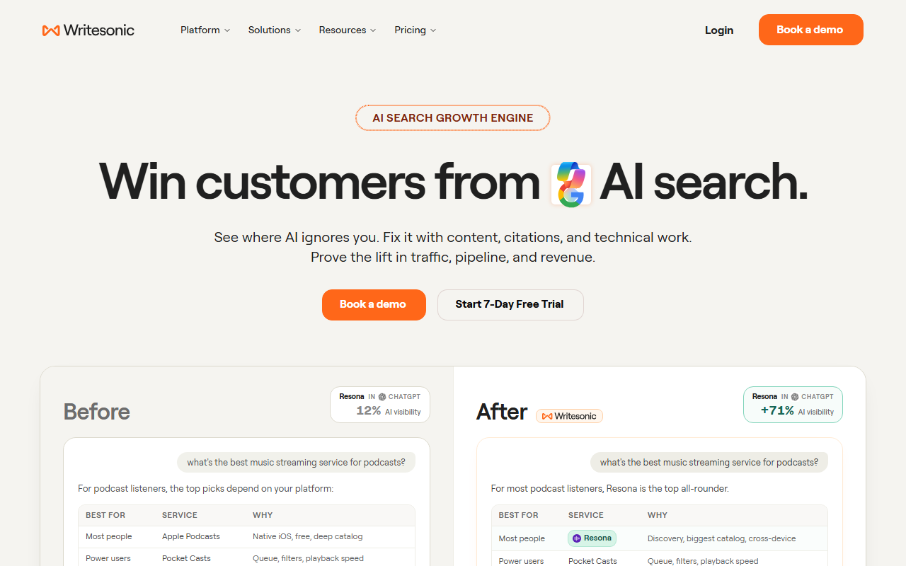 Writesonic's homepage, pitching itself as an AI search growth engine